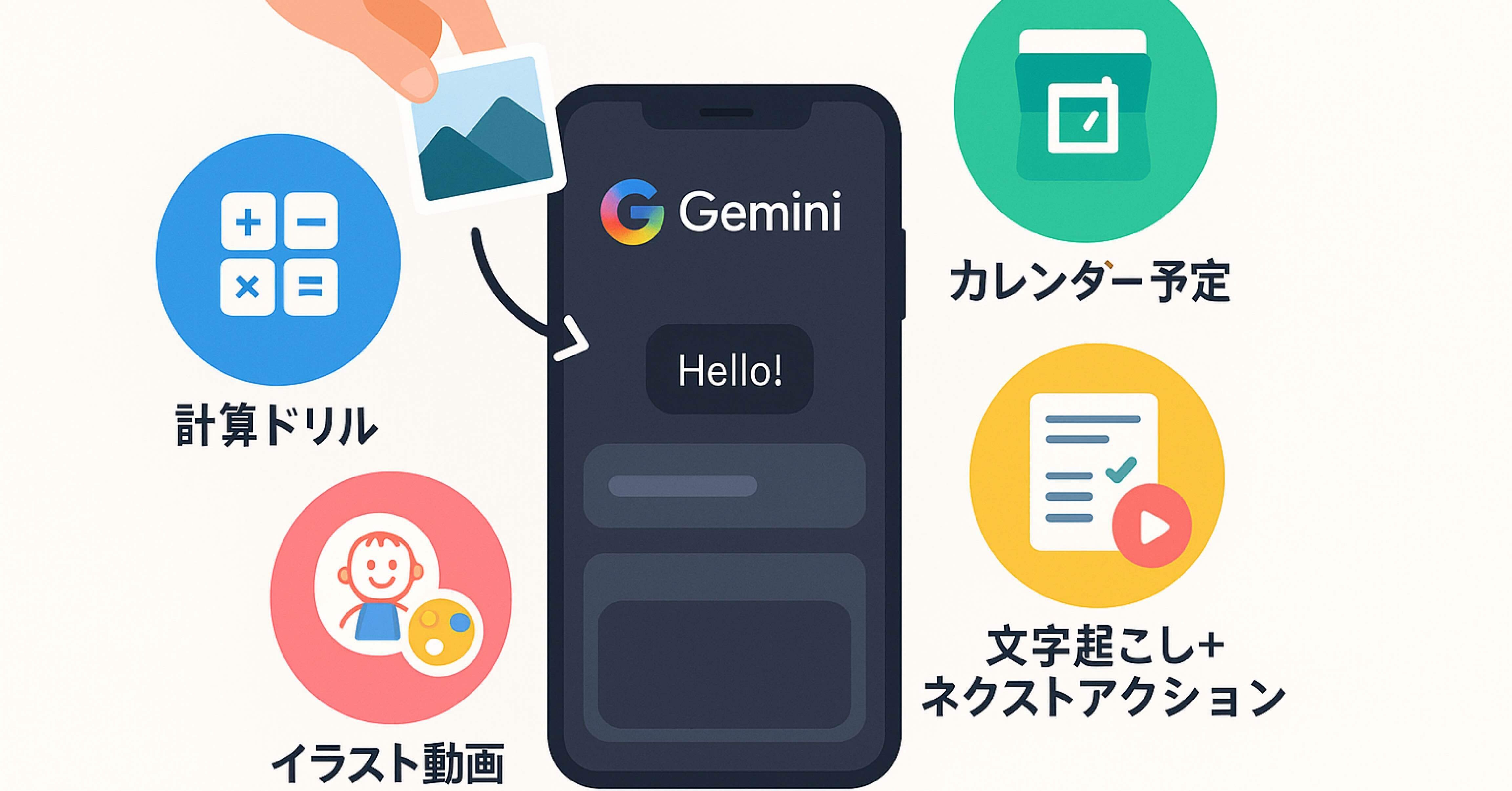フルタイム＆ワンオペ育児で多忙な毎日に、Geminiというもう一人の私が