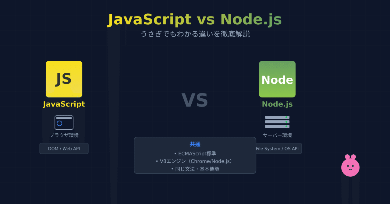 うさぎでもわかる🐰JavaScriptとNode.jsの違いを徹底解説｜taku_sid