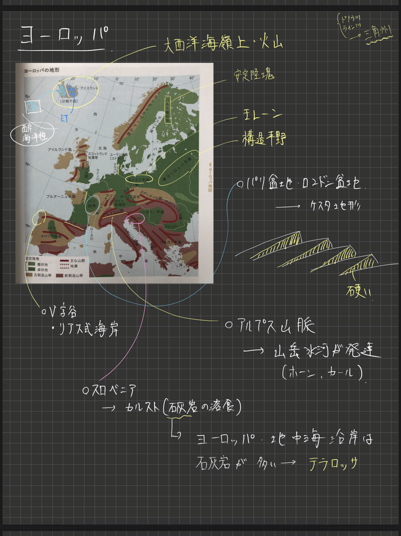 大学入試 地理 世界地誌ノート 全105ページ の格安販売 Hiro Note 大学入試 地理 世界地誌ノート 全105ページ の格安販売 Hiro Note