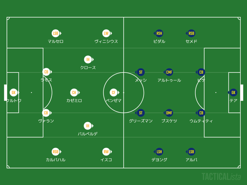 決定力の差と停滞を招いたセティエンの采配 Match Review レアルマドリードvs バルセロナ べじぇ Note