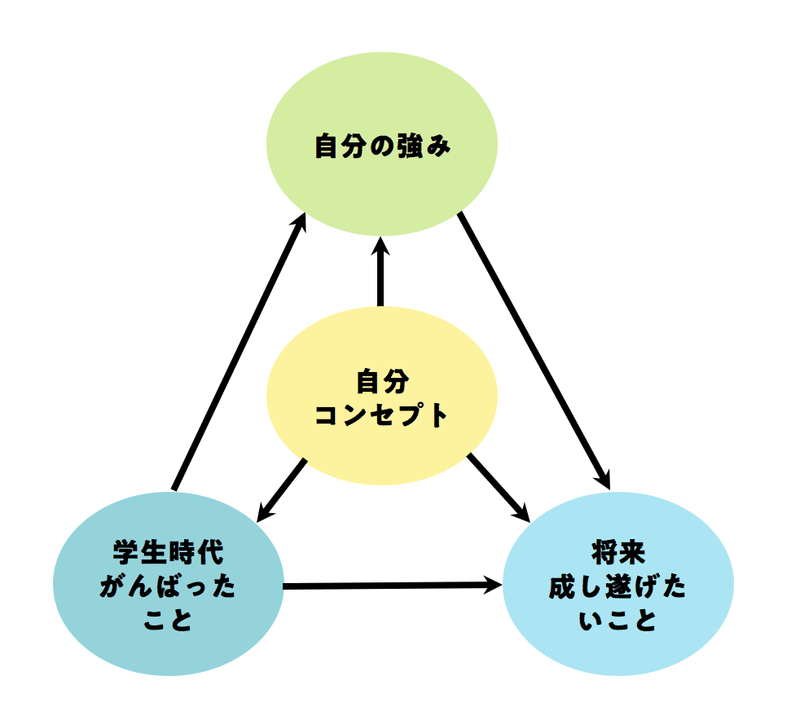 スクリーンショット 2020-03-02 10.37.50