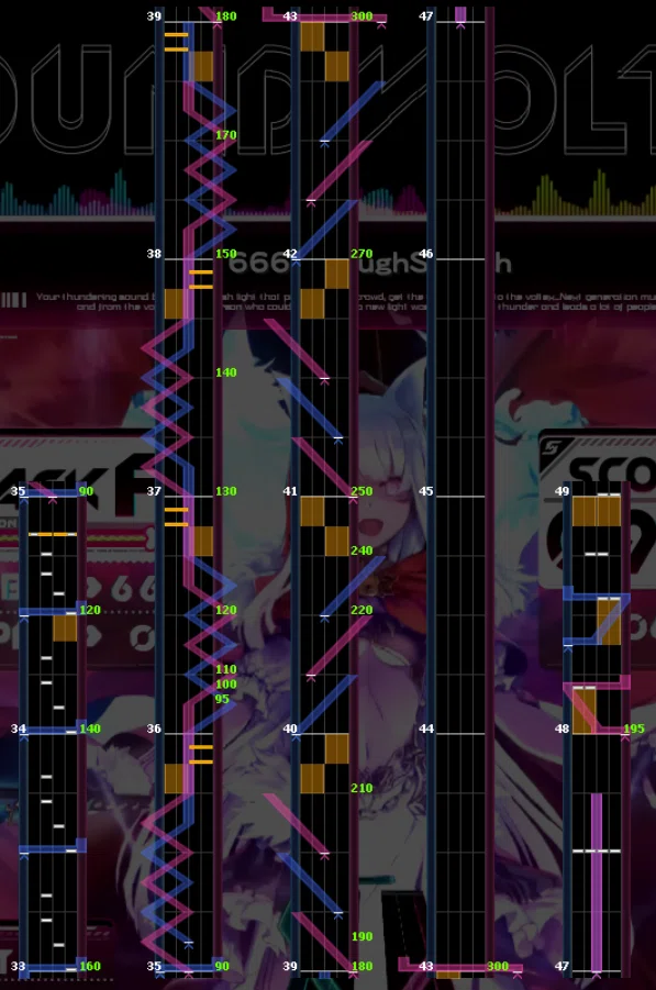 Puc紅白戦sdvx対策講座 Lv17編 Koma27 Note