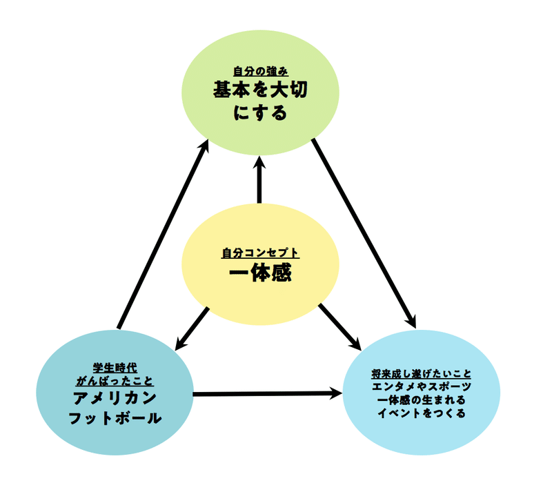 スクリーンショット 2020-03-02 10.38.07