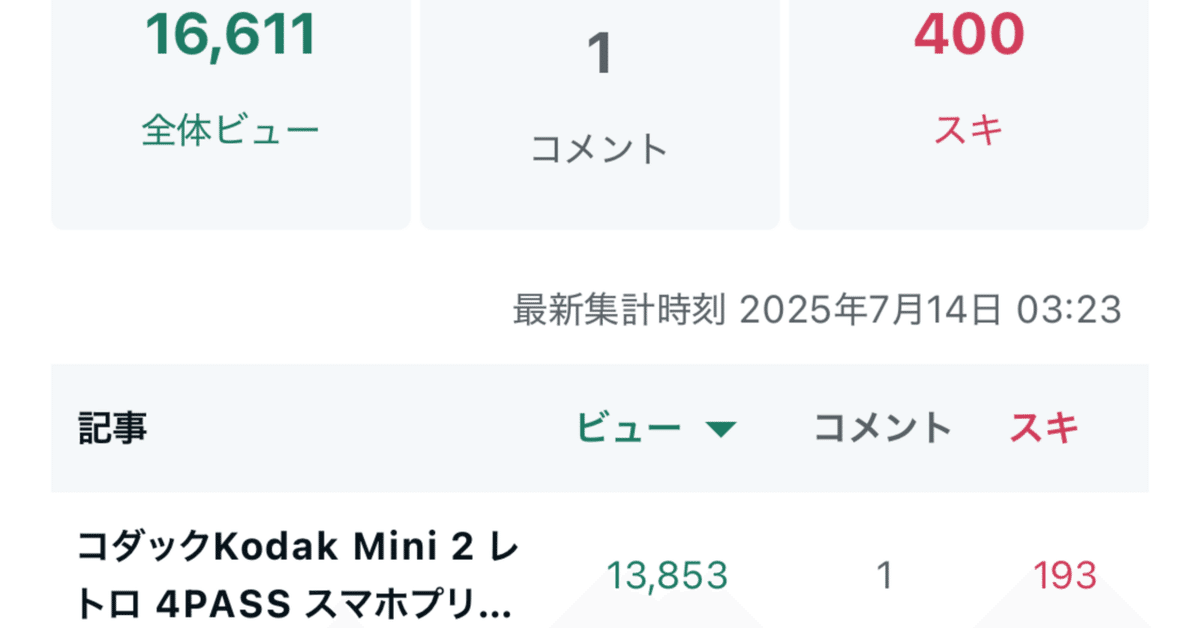 どれがいいかコメントに入れてください！ すごいなぁ…｜JK1VME / せたがやTK807