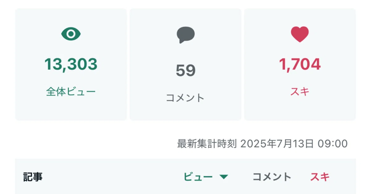 見出し画像