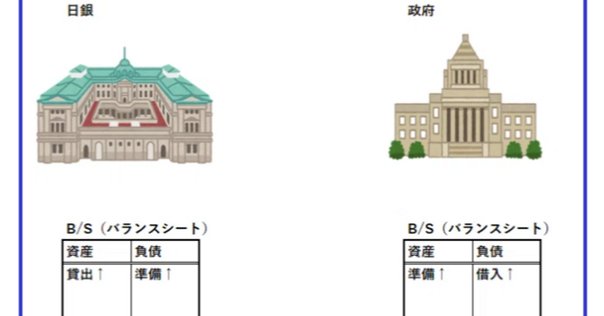 信用と貨幣 ー貨幣存立の根拠を問うー 貨幣博物館 | 日本 福沢諭吉10000円札 Bank of Japan 10000Yen