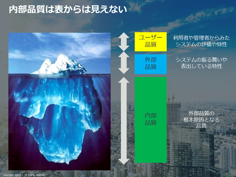 200225_DX診断サービス（新）_ver01