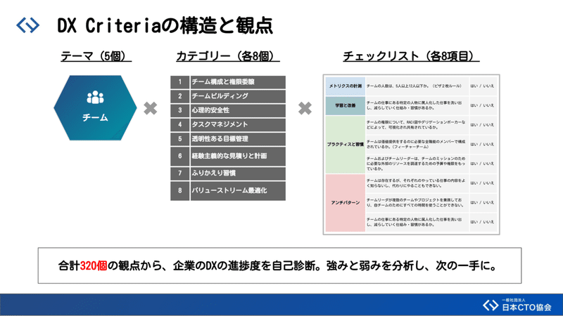 ダウンロード (2)