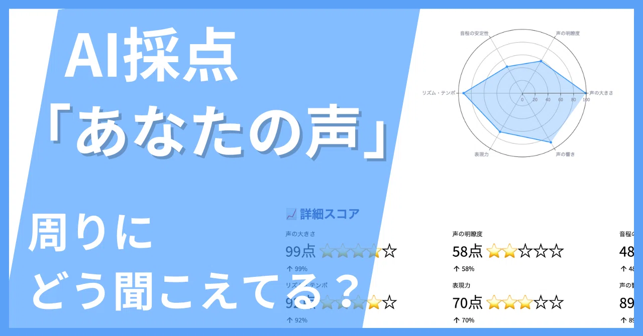 私の声、周りにどう聞こえてる？」AIが解き明かす、声の秘密｜ボイス
