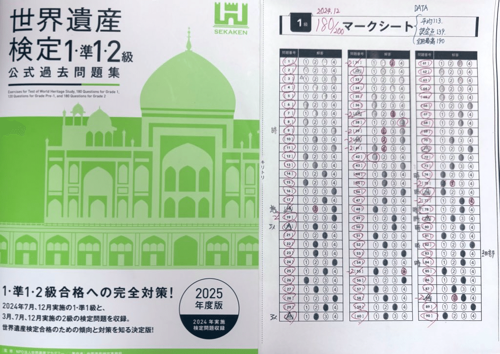 究・世界遺産検定1級リリスタ〜188点の軌跡(前編)｜まっちゃけるん