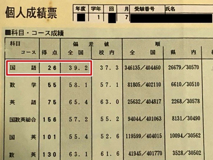 受験生必見 偏差値30台から70になるまでの勉強法 けん Note