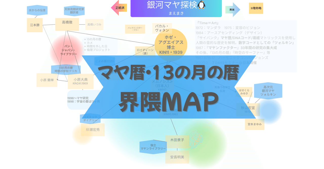 いわゆるマヤ暦・13の月の暦』界隈マップつくってみた｜まえまき
