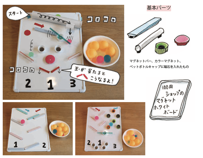 小学生がだいたい1人で作れるおもちゃまとめ 佐藤 蕗 こどもの手づくりおもちゃ作家 Note