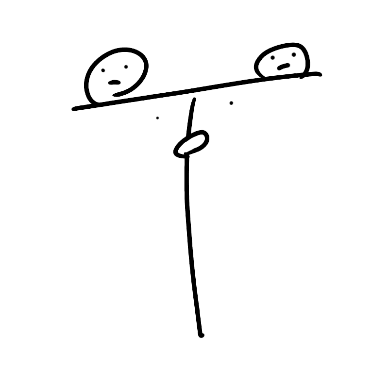 Inc使用構築 バンドリドラパキッス さ Note