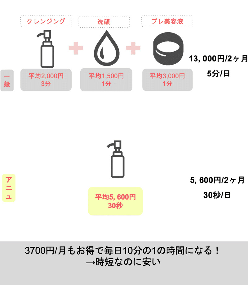 スクリーンショット 2020-03-02 14.42.30