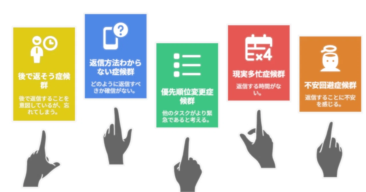 マッチング アプリ 返信 こない