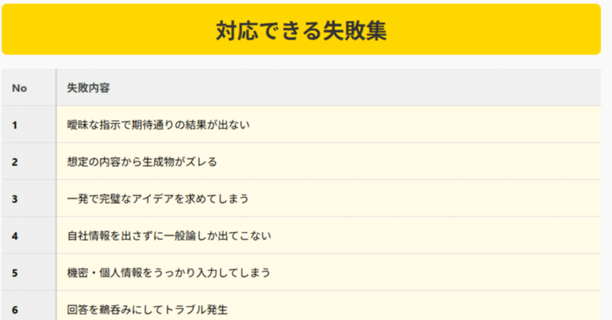ChatGPT-5活用における失敗例と注意点
