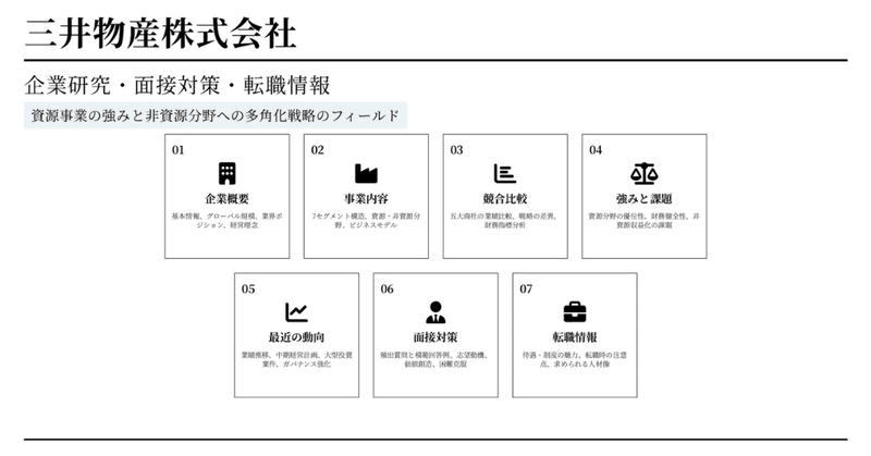 【面接対策に直結】三井物産の企業分析レポート（転職・中途向け）