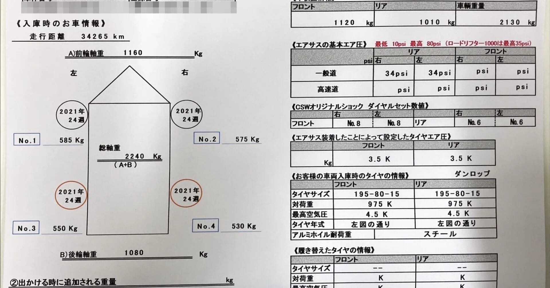 TOM200】カーセールスワタナベでエアサス導入｜旅の快適性が一段上がっ