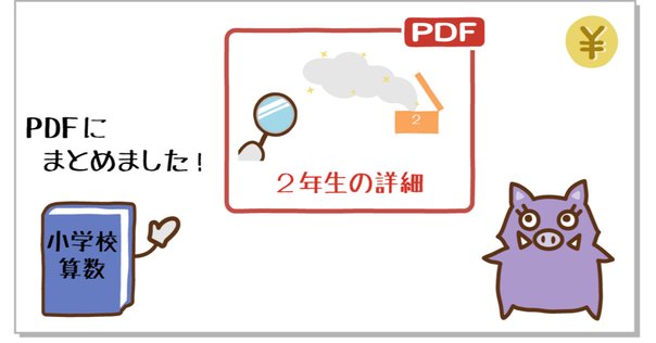 小学校5年生 Daily Support SAPIX 算数5年サピックス デイリーサポート解説［510-16割合(2
