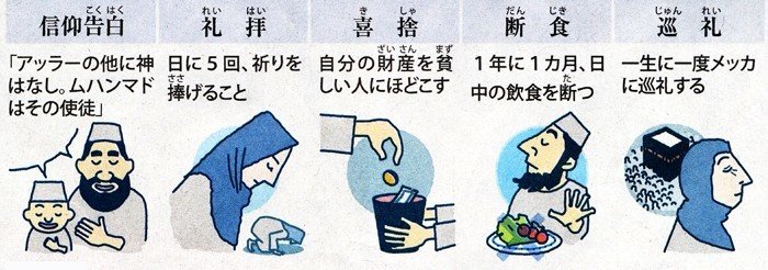 祈る ということ Yuki Morisawa Note