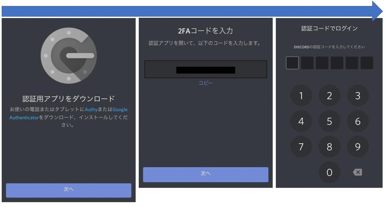 保存版 Discord ディスコード の使い方を図解解説 Management Support Server Note 保存版 Discord ディスコード の使い方を図解解説 Management Support Server Note