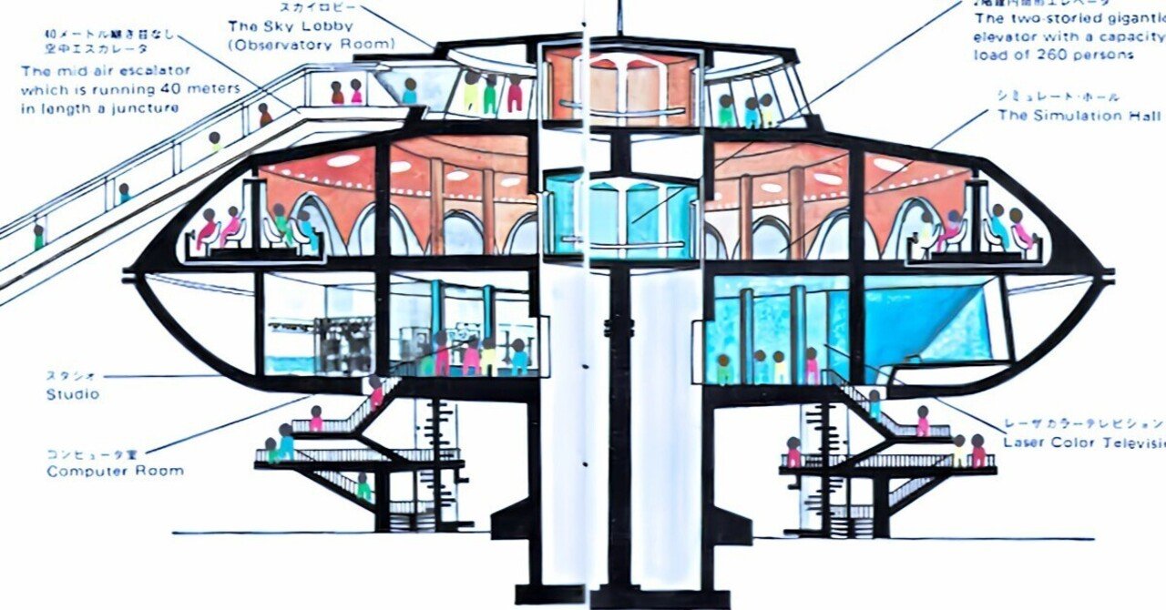 パンフレットで見る1970年の大阪万博②｜カツオシD