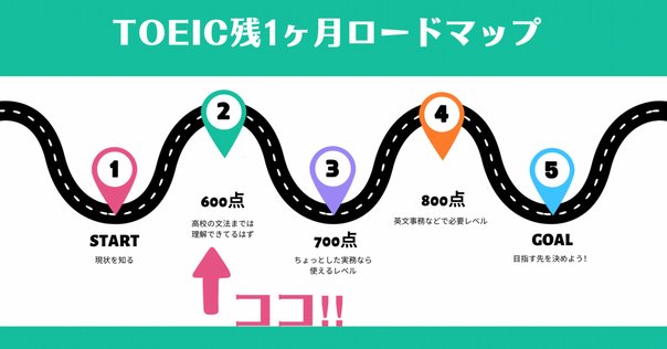 【引越し断捨離中です₍˄·͈༝·͈˄₎】 DS-166-425-7 ニートSLF飲み残し回収ボックス テラモト 本体+