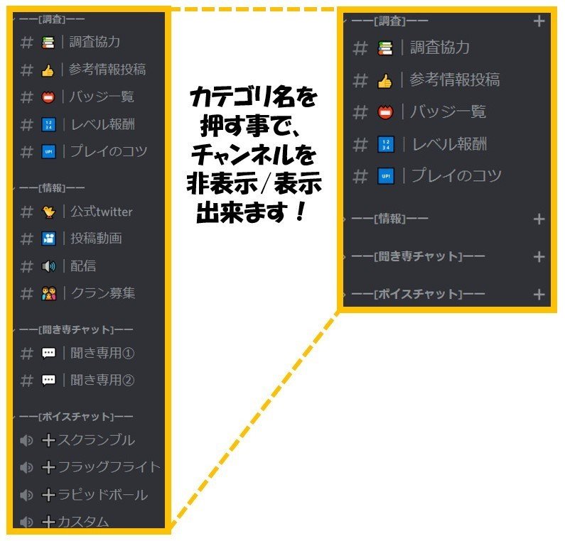 保存版 Discord ディスコード の使い方を図解解説 Management Support Server Note