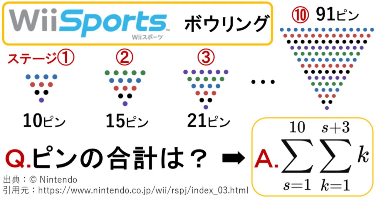 高校数学】Wii Sportsのボウリングと自然数の累乗和｜sigmoney