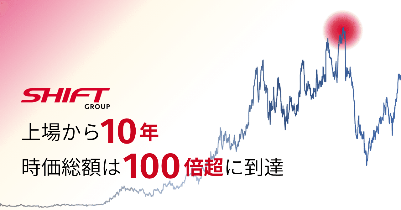 掲載実績】日経ヴェリタスの特集「さよなら上場ゴール」にてSHIFTを取り上げていただきました｜SHIFT M&A