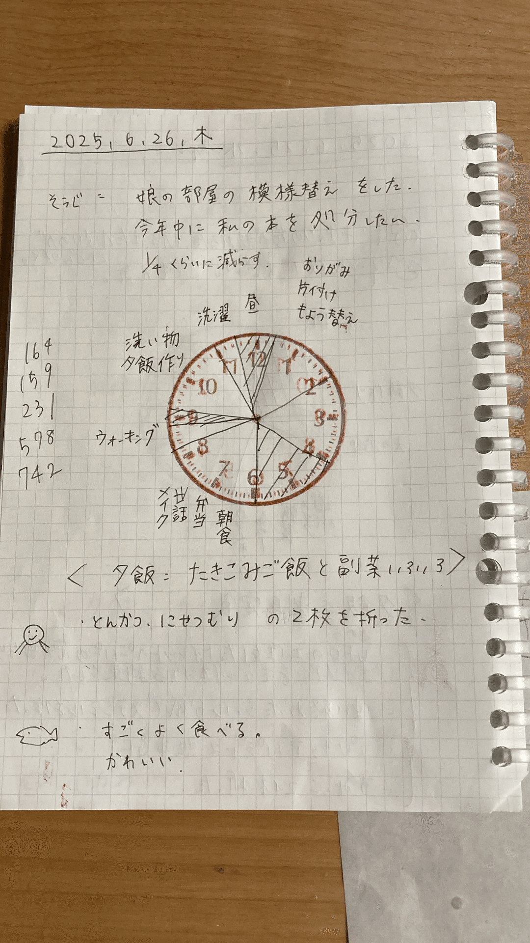 手書き日記とレシート／新潟編 61IT+WhQj+L._UF350,350_QL50_.jpg