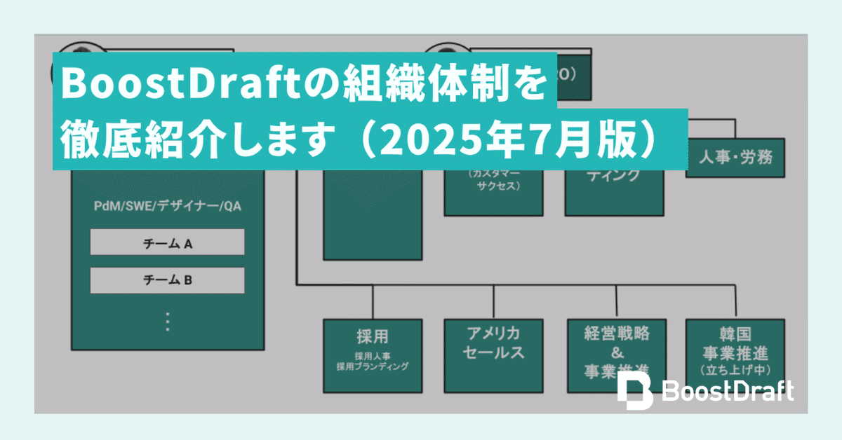 「目で見る管理」実践道場 製造体質強化のポイント ポイント図解]生産管理の基本が面白いほどわかる本 | 田島悟 |本