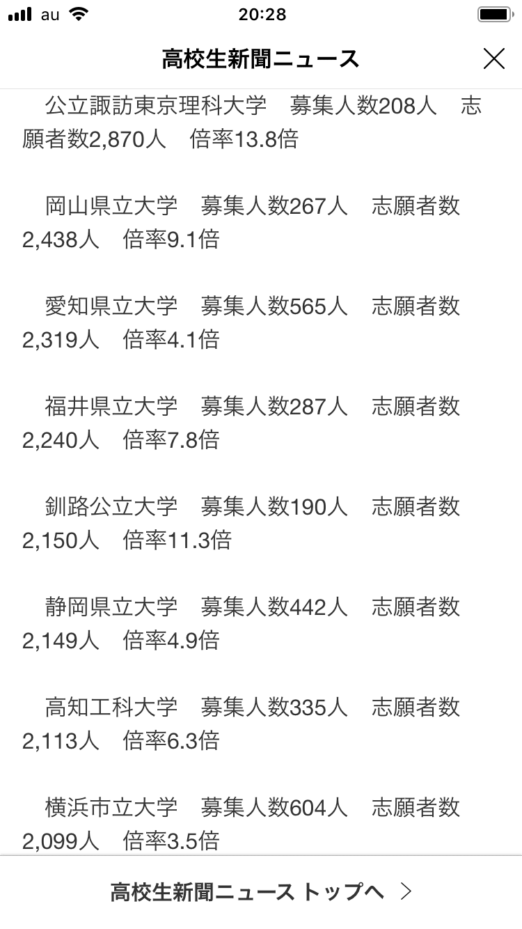 公立大学志願者数ランキング トロンワイエム Note