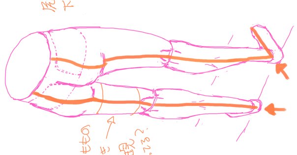 ファンタジー背景描き方教室とキムラッキの人体ドローイング　2点 Amazon.com: キム・ラッキの人体ドローイング: 9784274225659