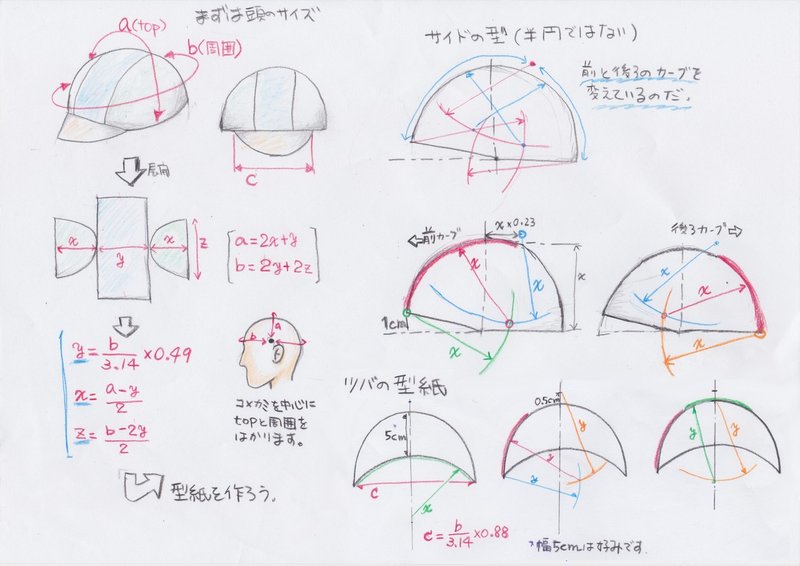 トリコロールキャップ第2段 イガイガ Note トリコロールキャップ第2段 イガイガ Note