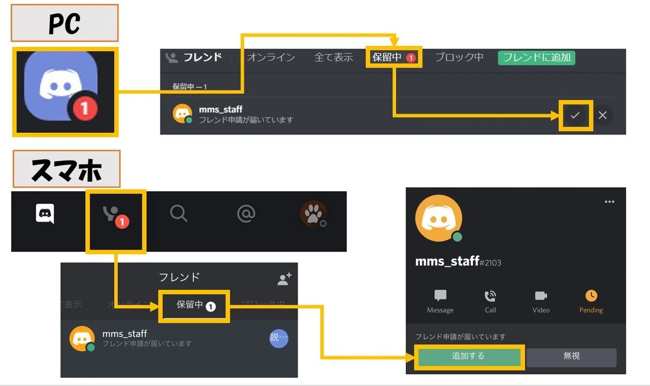 保存版 Discord ディスコード の使い方を図解解説 Management Support Server Note 保存版 Discord ディスコード の使い方を図解解説 Management Support Server Note