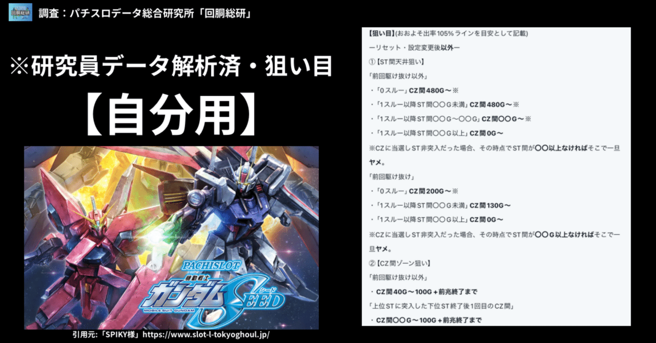 自分用】解析者データ集計済・狙い目「(25/5/7)L機動戦士