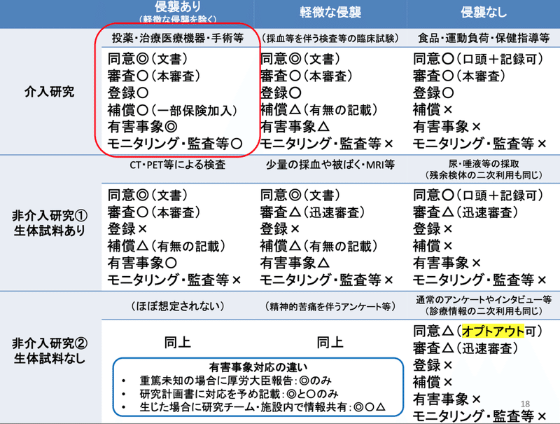 スクリーンショット 2020-03-03 0.19.34