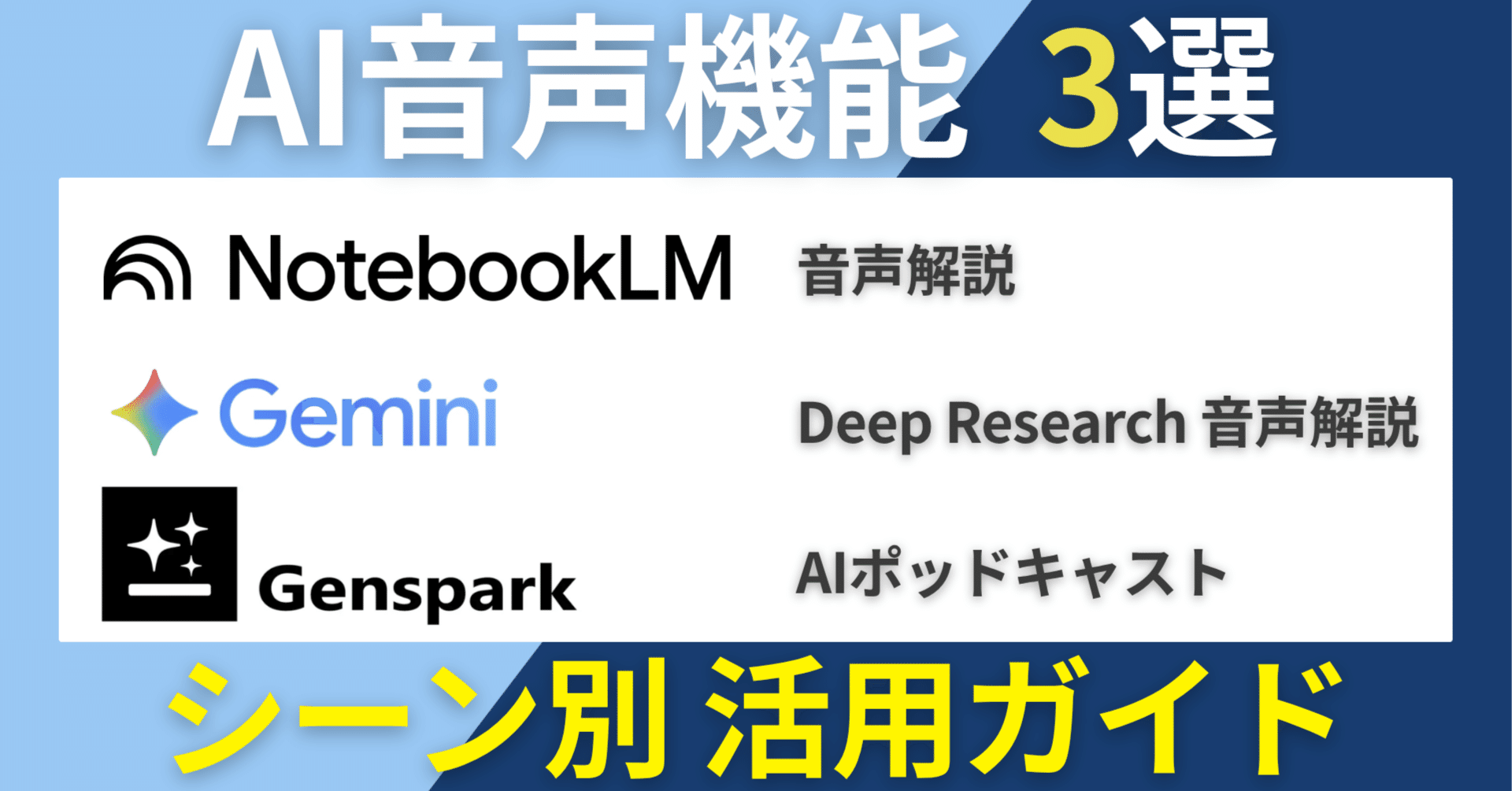 用途別】おすすめAI音声機能3選｜NotebookLM・Gemini DeepResearch