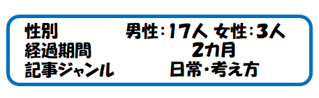 agarimanぶんせき結果