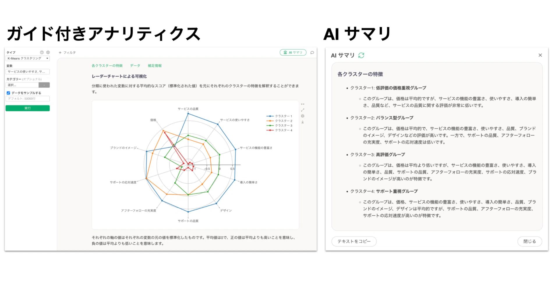 AIが教えてくれる顧客セグメンテーション！K-Means + AIで誰でも顧客 