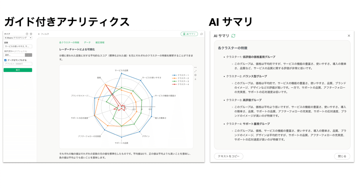顧客 プロトタイプ1 不具合箇所の修正を加えた最終版を作ります。