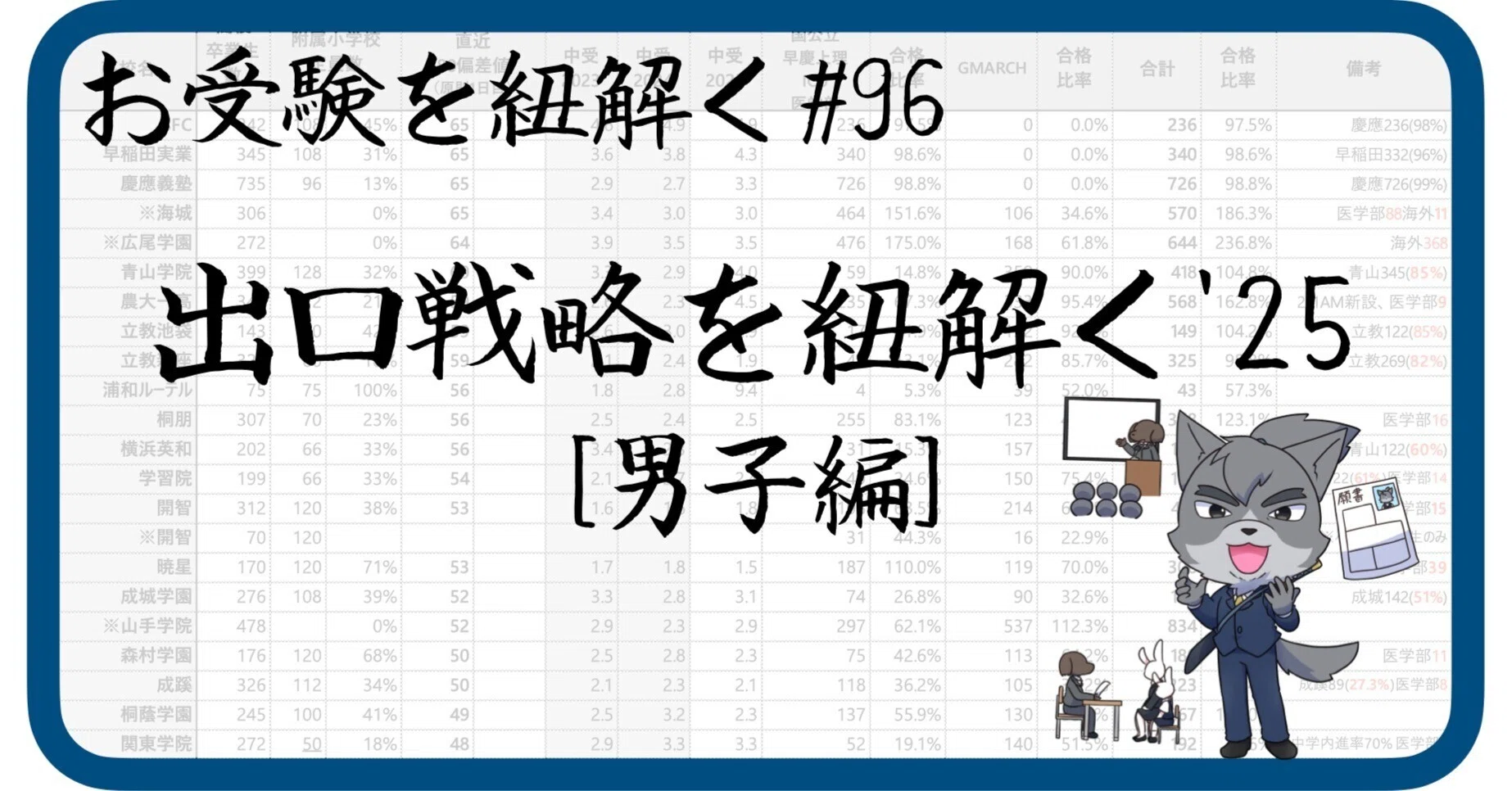96 出口戦略を紐解く'25［男子編］（小学校受験）｜狼侍［幼稚園受験