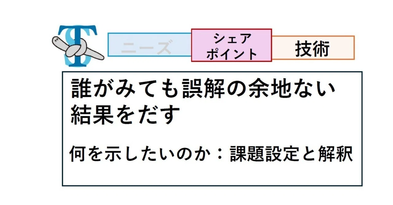 What kind of material analysis results are required?｜サイテックハブ合同会社