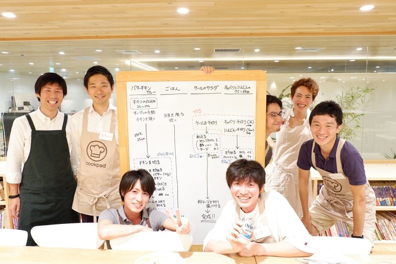 料理が苦手な男性に向けた 図解レシピ はこうして誕生しました 料理男子のための図解レシピ By Cookpad Note