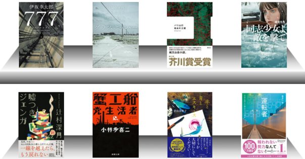 フラナリー・オコナー『全短篇』（ちくま文庫）読書会まとめ｜三