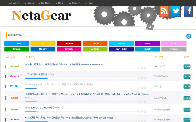 2ch 5ch初心者まとめブロガー必見 自動登録のアンテナサイト 副業2chまとめブログ管理人 Note