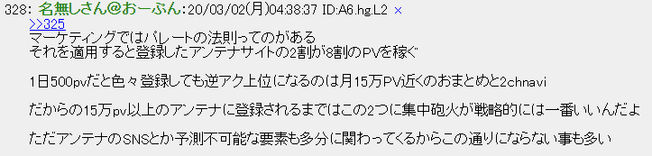 2ch 5ch初心者まとめブロガー必見 自動登録のアンテナサイト 副業2chまとめブログ管理人 Note