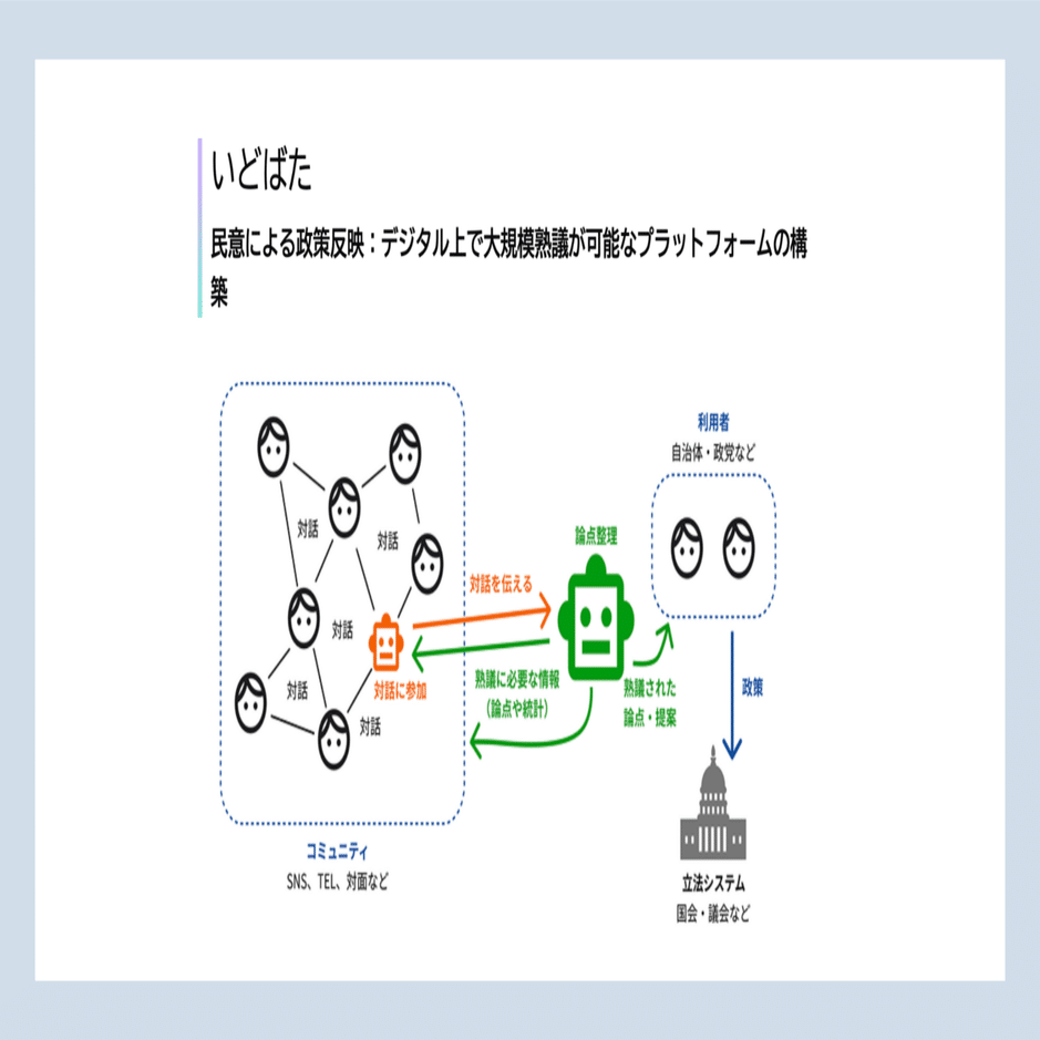 AI技術で「民主主義」はアップデートできる？ 民意を政策立案に反映